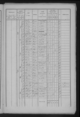 1846