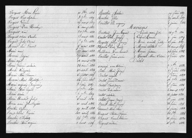 1823-1832