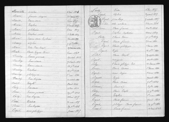 1833-1842