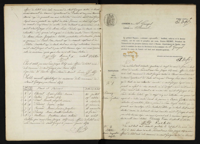 N 1873-1892