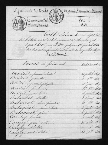 1813-1822