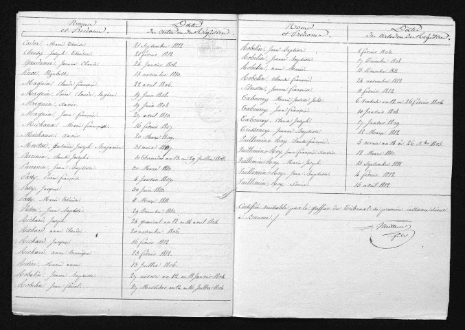 1803-1812