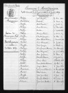 1863-1872