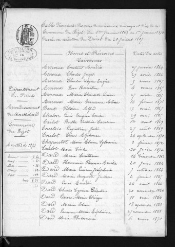 1863-1872
