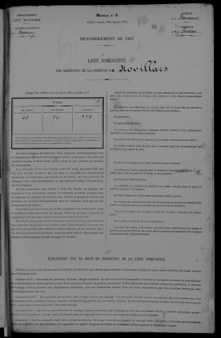 1911