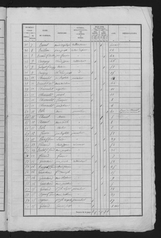 1836
