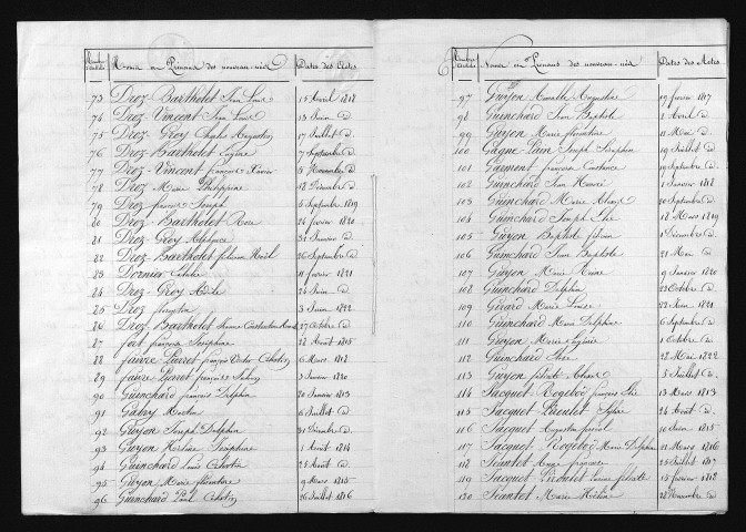 1813-1822