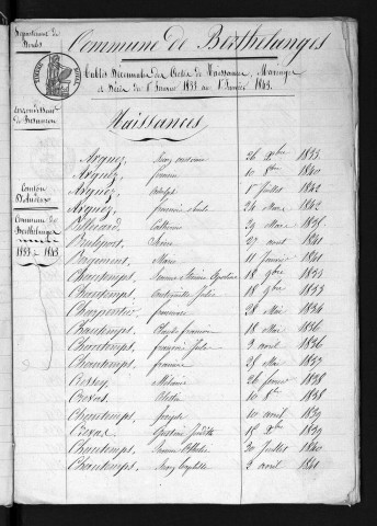 1833-1842