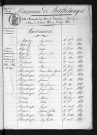 1833-1842