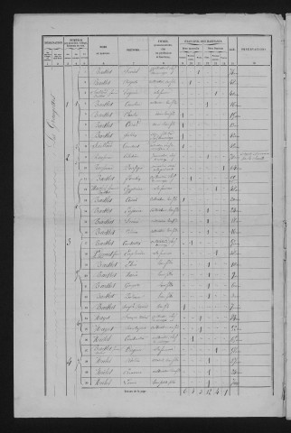 1861