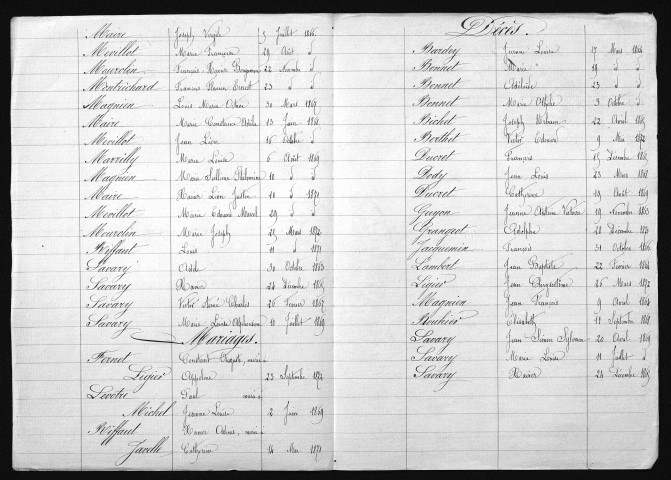 1863-1872