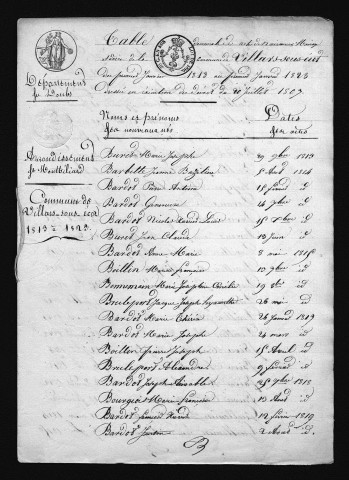 1813-1822