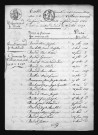 1813-1822
