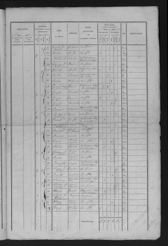 1846