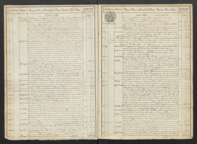 1851-1856