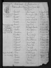 1863-1872