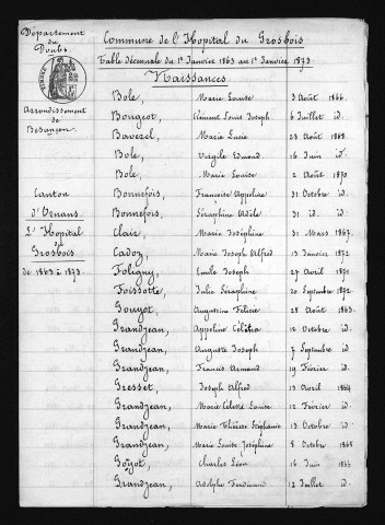 1863-1872