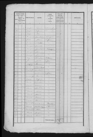 1841