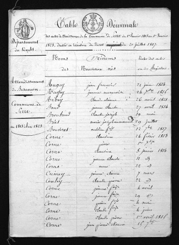 1813-1822