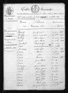 1813-1822