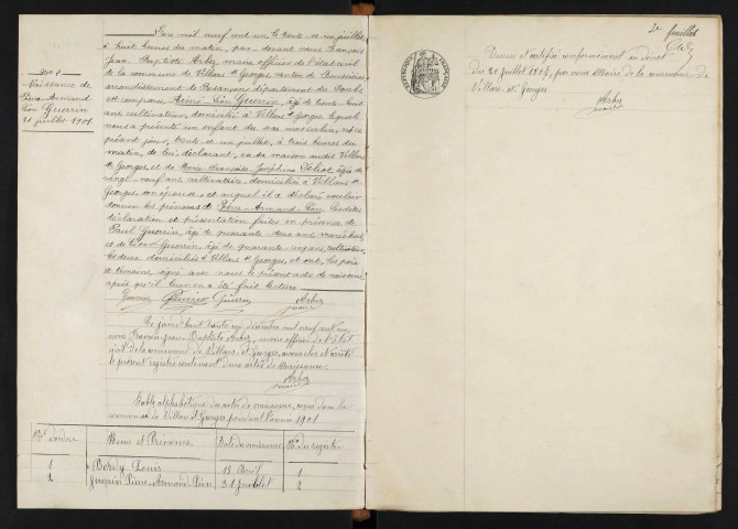 N 1901-1912