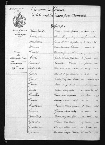 1893-1902