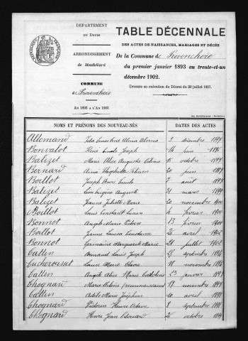 1893-1902