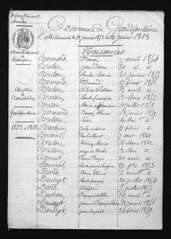 1853-1862