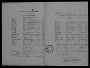1923-1932