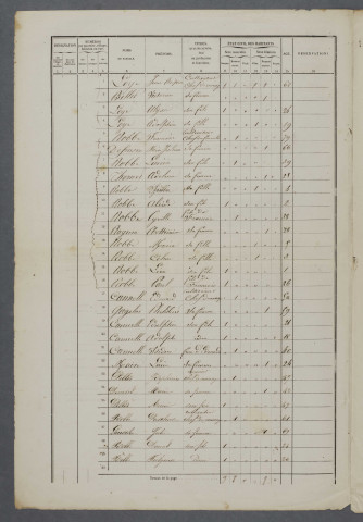 1861