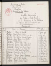 1933-1942