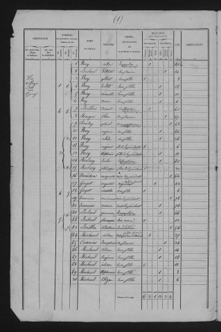 1846