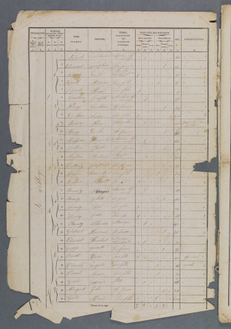 1861