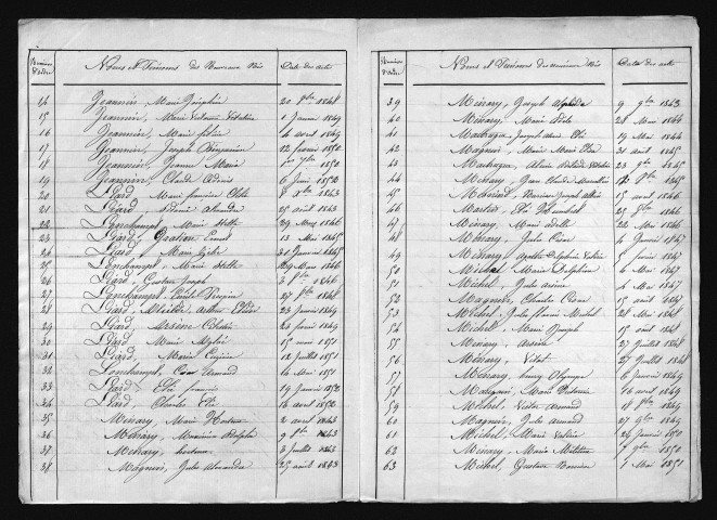 1843-1852