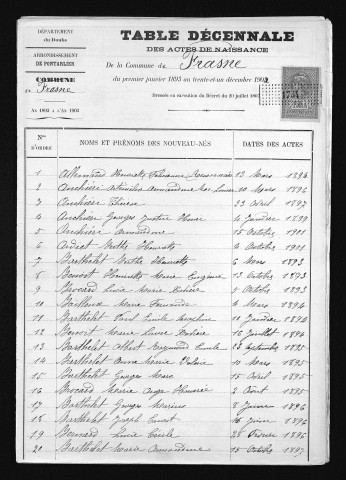 1893-1902