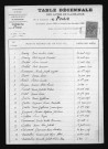 1893-1902