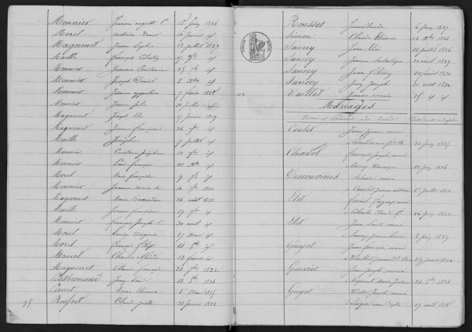 1823-1832
