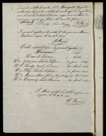 NMD 1853-1872