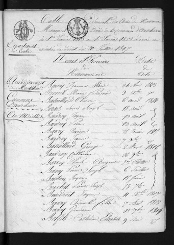 1813-1822