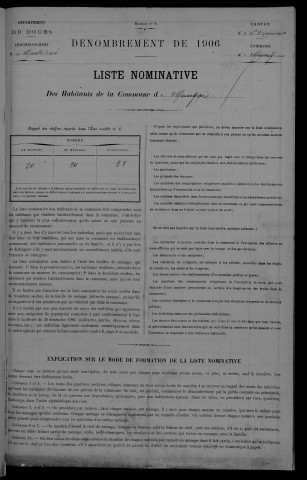 1906