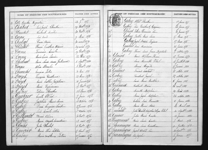 1873-1882