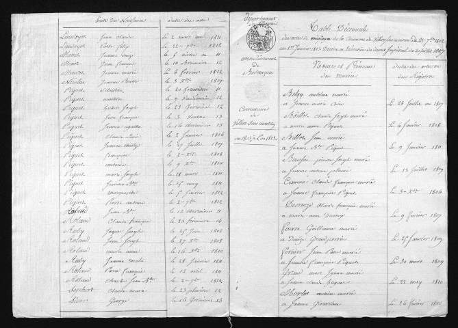 1803-1812