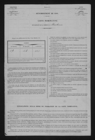 1881