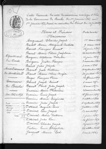 1863-1872