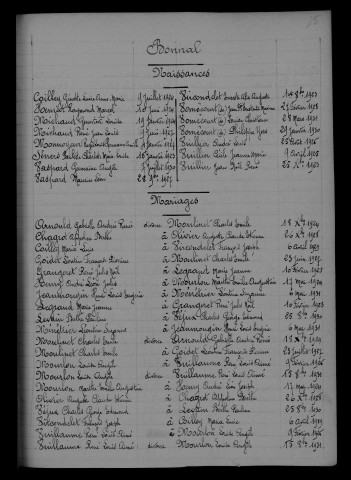 1923-1932