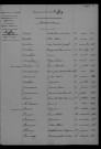 1903-1912