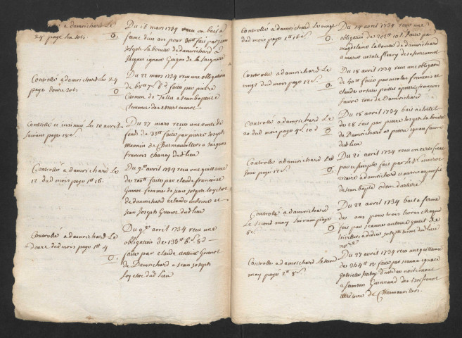 1734-1788