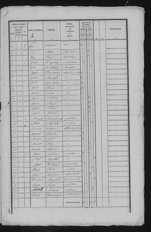 1841