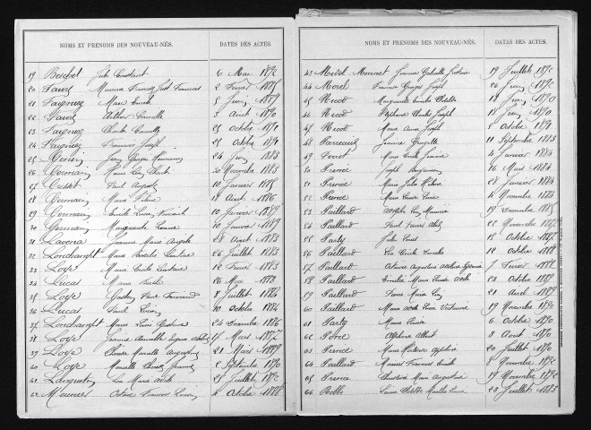 1883-1892