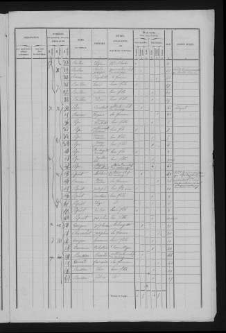 1846